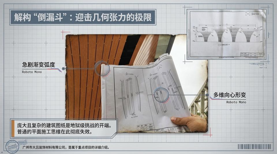 Guiyang Landmark - Engineering Practice (1) - Image 8