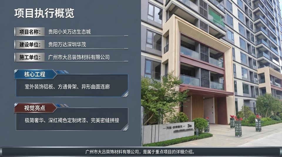 Guiyang Landmark - Engineering Practice (1) - Image 2