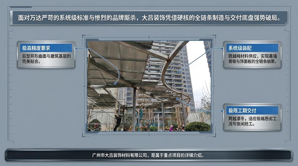 Guiyang Landmark - Engineering Practice (1) - Image 3