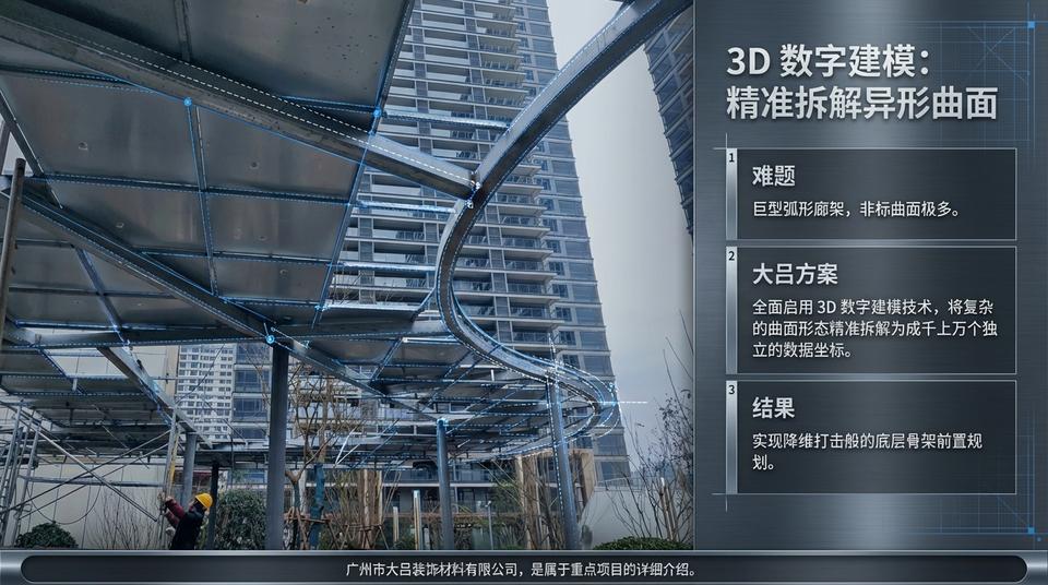 Guiyang Landmark - Engineering Practice (1) - Image 8