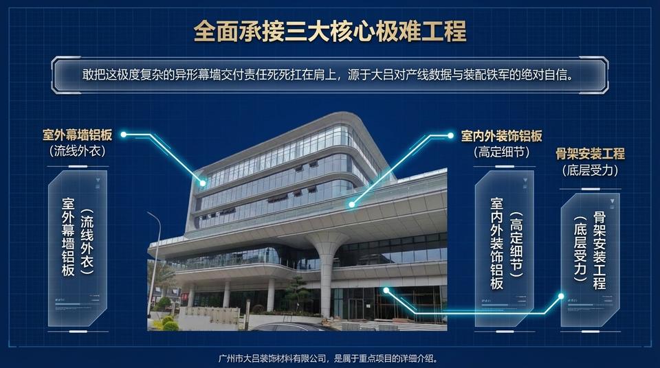 Changsha Landmark - Engineering Practice (1) - Image 6