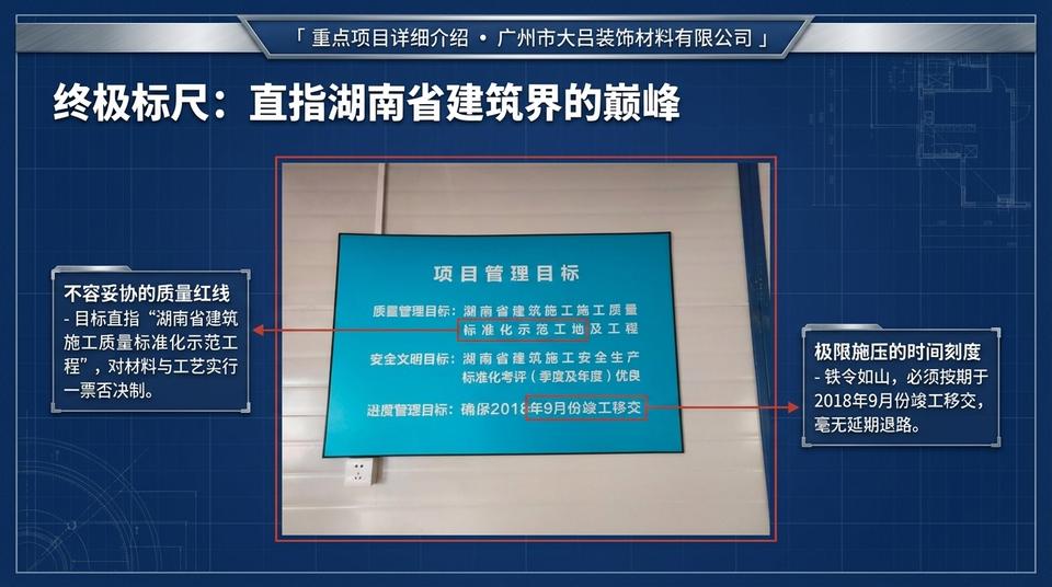 Changsha Education - Engineering Practice (1) - Image 4