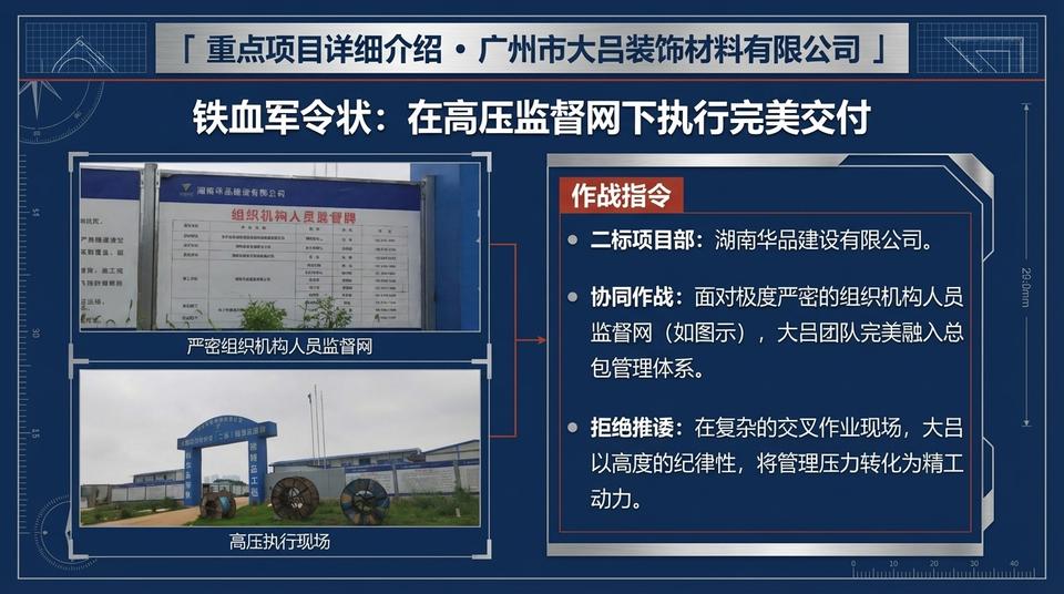 Changsha Education - Engineering Practice (1) - Image 6