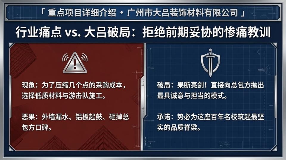 Changsha Education - Engineering Practice (1) - Image 7