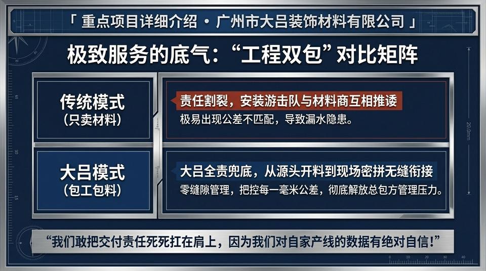 Changsha Education - Engineering Practice (1) - Image 8