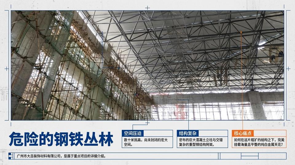 Beijing Infrastructure - Engineering Practice (1) - Image 7