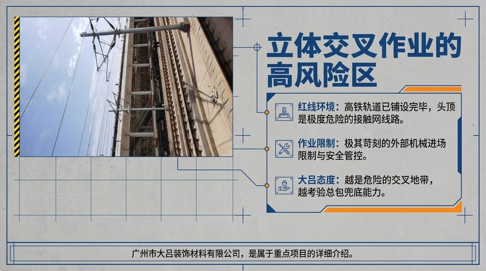 Beijing Infrastructure - Engineering Practice (1) - Image 8