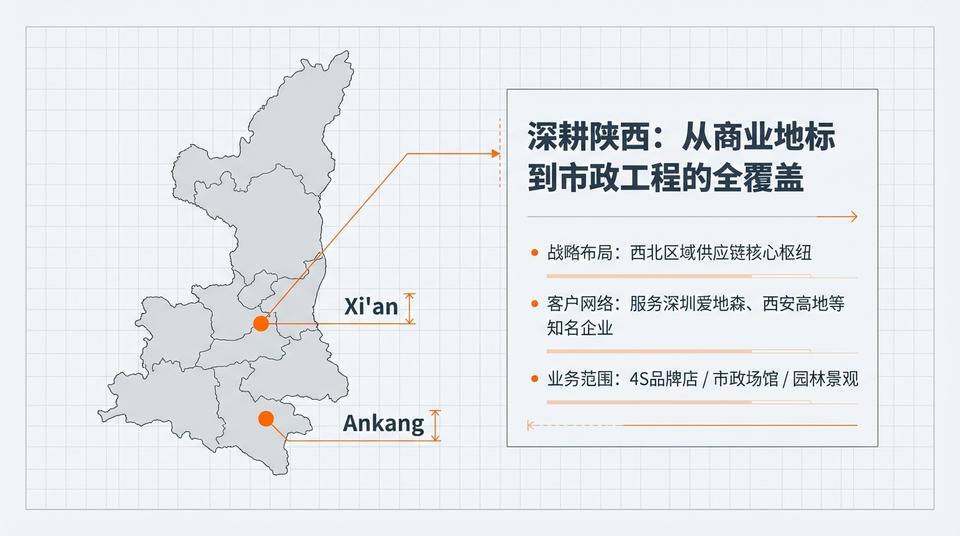 Beijing Landmark - Engineering Practice (1) - Image 2