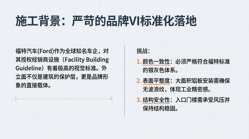 Beijing Landmark - Engineering Practice (1) - Image 5