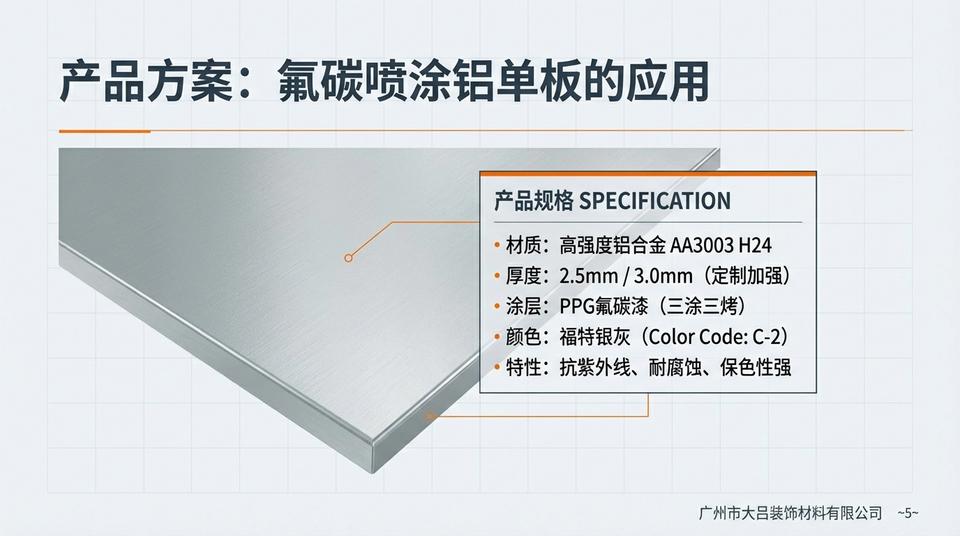 Beijing Landmark - Engineering Practice (1) - Image 6