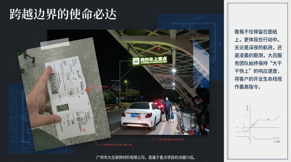 Beijing Landmark - Engineering Practice (1) - Image 8