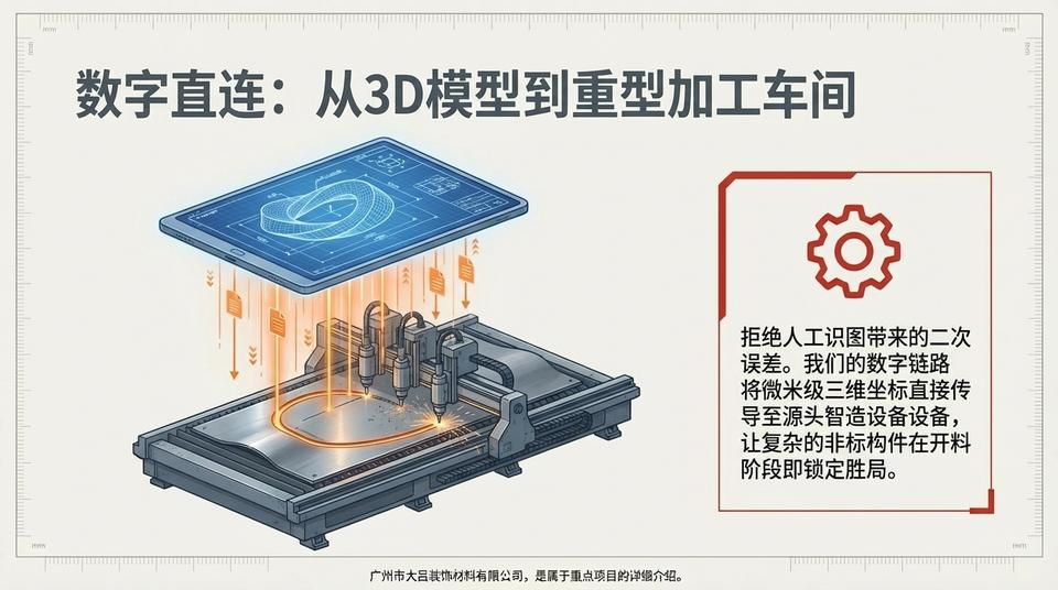 Beijing Landmark - Engineering Practice (1) - Image 8