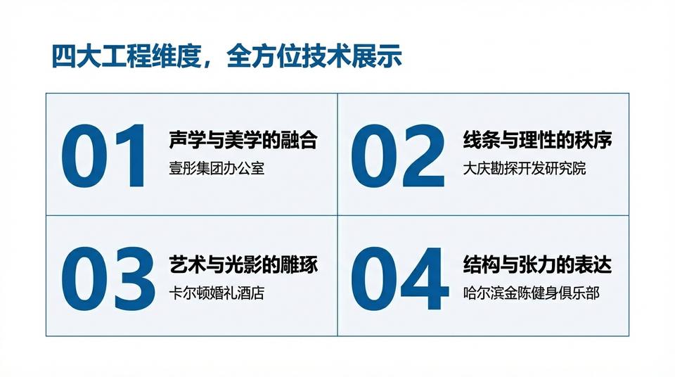 Beijing Landmark - Engineering Practice (1) - Image 3