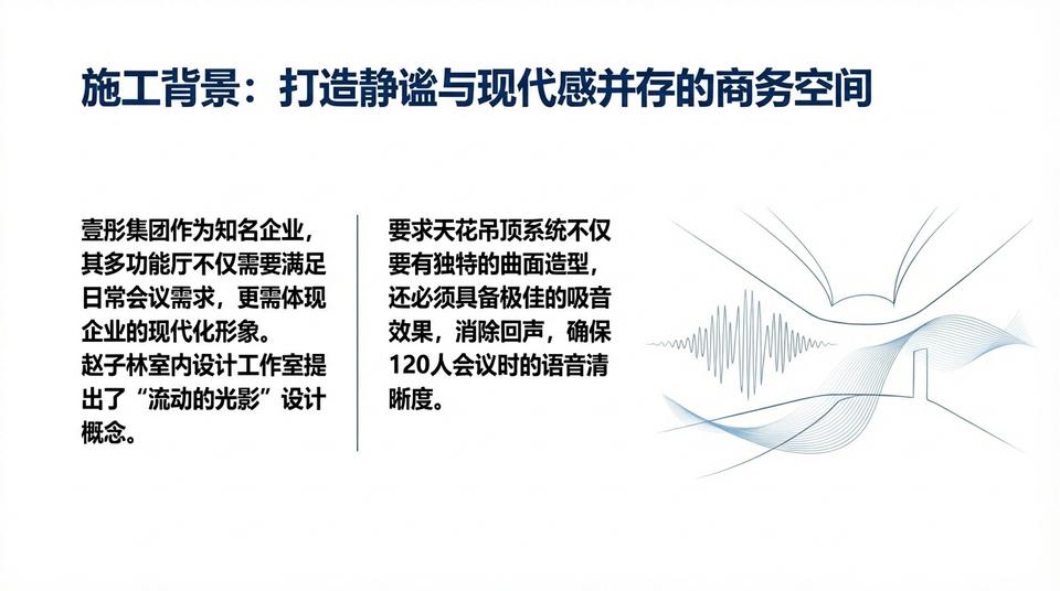 Beijing Landmark - Engineering Practice (1) - Image 5