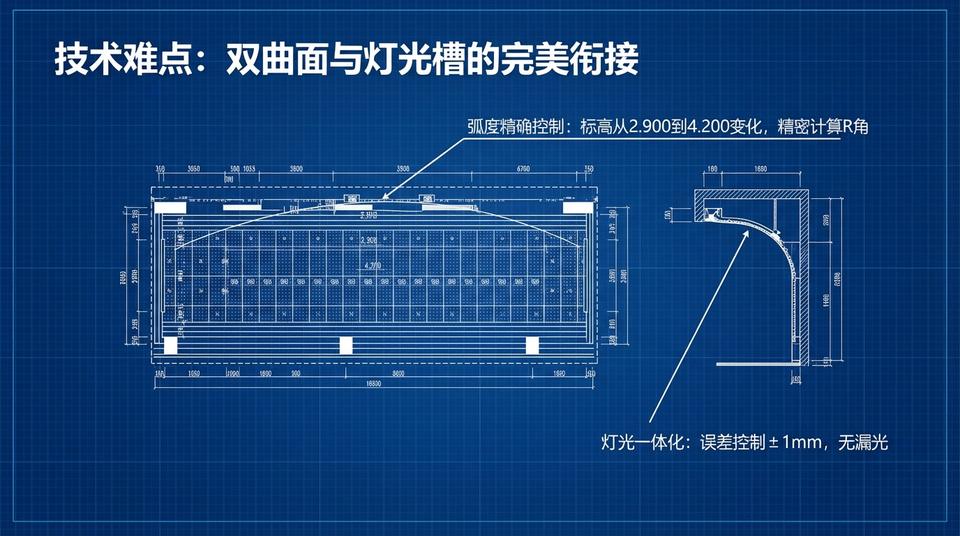 Beijing Landmark - Engineering Practice (1) - Image 7