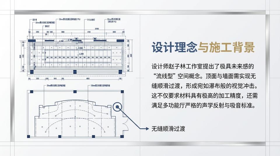 Beijing Landmark - Engineering Practice (1) - Image 5