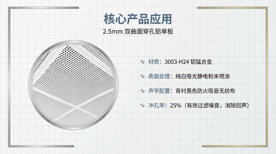 Beijing Landmark - Engineering Practice (1) - Image 6