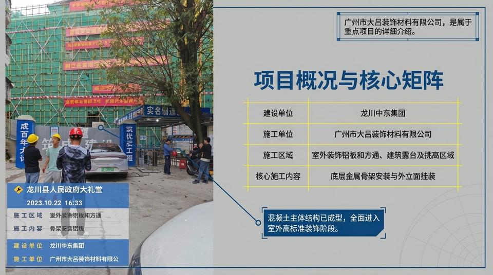 Beijing Landmark - Engineering Practice (1) - Image 2