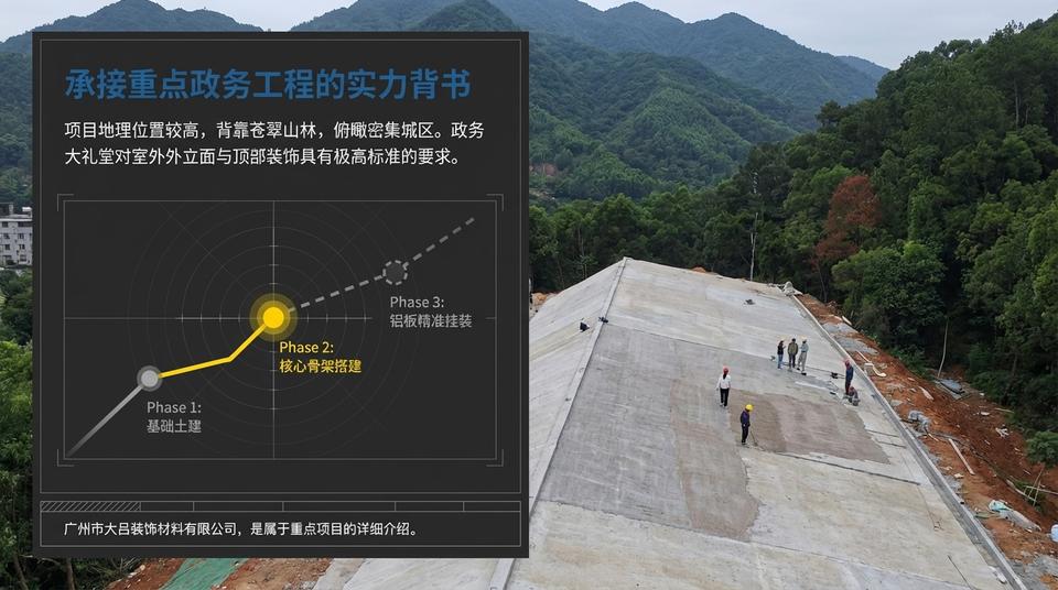 Beijing Landmark - Engineering Practice (1) - Image 3