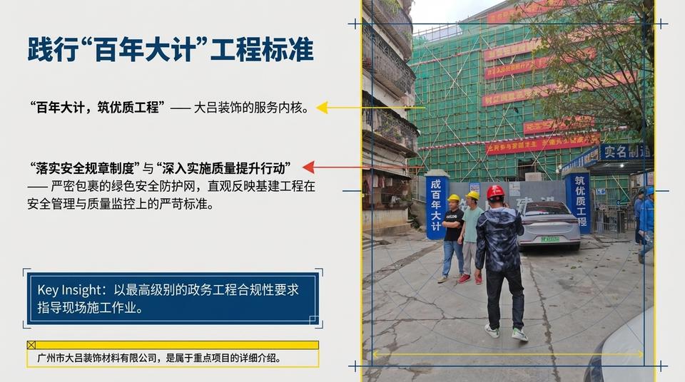 Beijing Landmark - Engineering Practice (1) - Image 5