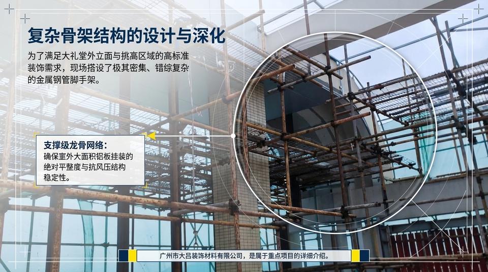 Beijing Landmark - Engineering Practice (1) - Image 7